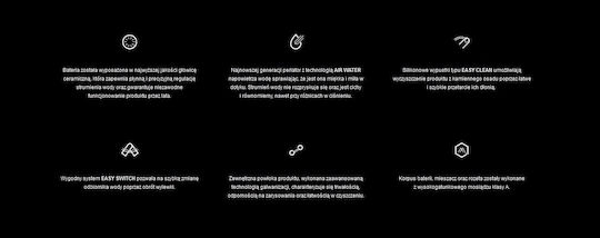 Omnires Σετ Μίκτης & Παροχή Εντοιχισμού για Νιπτήρα