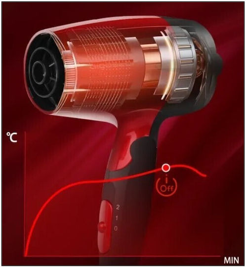 Aigostar Travel Hair Dryer 1500W 290269