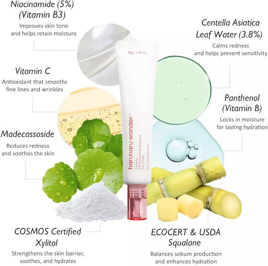 Haruharu Wonder Centella 5% Gel Face with Centella Asiatica 40gr