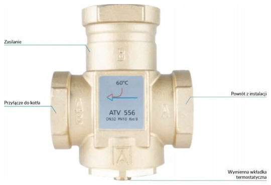Θερμοστατική Βαλβίδα Atv 556 Dn32 Rp1 1/4 Kvs 9 60°c S A