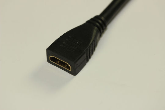 Vivolink Μετατροπέας HDMI male σε HDMI female 1τμχ