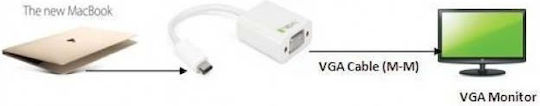 Techly Конвертор USB-C мъжки към VGA женски Бял 1бр 020423
