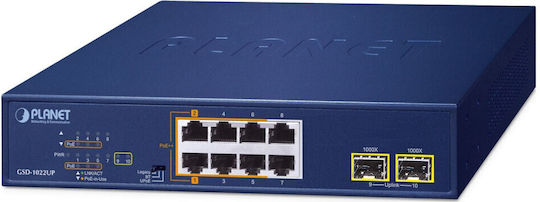 Planet Technology Unverwaltet L2 PoE+ Switch mit 8 Ports Gigabit (1Gbps) Ethernet und 2 SFP Ports