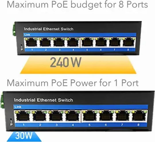 Cudy IG100P Unmanaged L2 PoE+ Switch με 8 Θύρες Gigabit (1Gbps) Ethernet