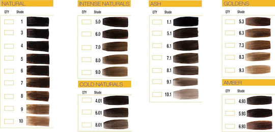 GK Hair Juvenix Haarfärbemittel Blau 100ml