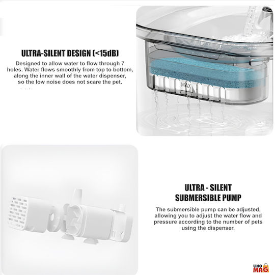 Linomag Automat Adăpătoare / Fântână pentru Câine & Pisică 2.2lt 14.5cm în Culoare Transparent