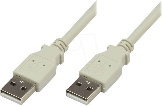 Pairdeer 3m USB 2.0 Cable A-Male (06.005.0023)