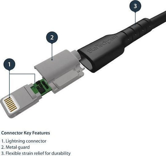 StarTech USB-A zu Lightning Kabel Schwarz 2m (RUSBLTMM2MB)