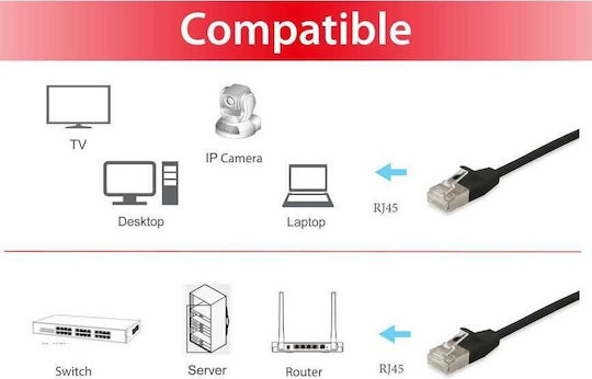 Equip F/FTP Cat.6a (Gigabit) Καλώδιο Δικτύου Ethernet 20m Μαύρο