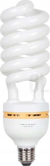 Glareone Softbox
