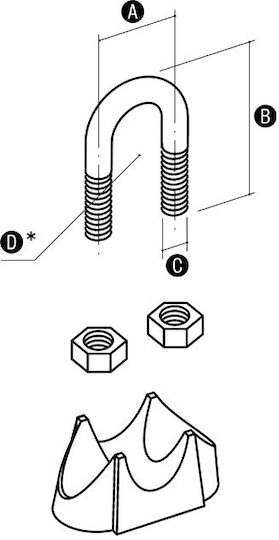 Elko-bis 6mm verzinkte Kabelklemme