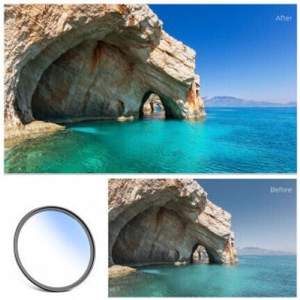 K&F Concept Slim UV HD Lens Filter Diameter 58mm with MC Coating Multi-Coated for Camera Lenses
