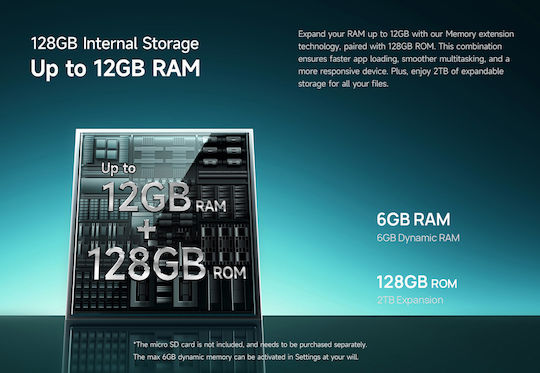 Ulefone Armor X31 Dual SIM (6/128GB) Ανθεκτικό Smartphone Μαύρο