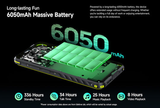 Ulefone Armor X31 Dual SIM (6/128GB) Ανθεκτικό Smartphone Μαύρο