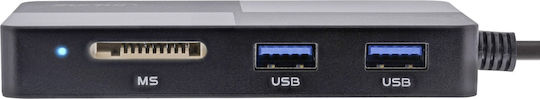 InLine Card Reader USB 3.2 για SD/xD