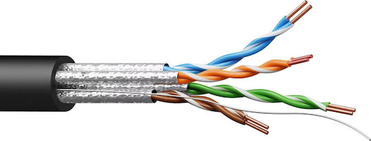 Procab U/FTP (STP) Cat.7 (10Gbps) Καλώδιο Δικτύου Ethernet 3m Μαύρο