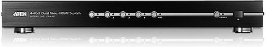 Aten Vs482-at-g 4-Port Dual View HDMI Switch