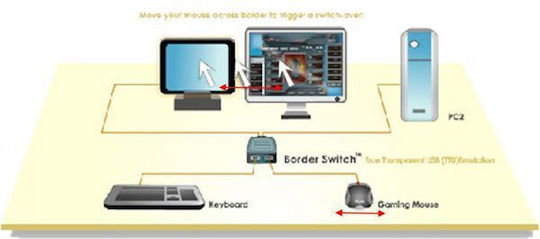 Inline Switch
