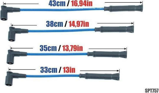 Καλώδια Ανάφλεξης Powertec Powertec Bmw 316i 318i Z3 1.6-1.9l 93-03 Κόκκινα