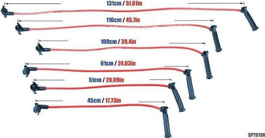Cabluri de aprindere Powertec Powertec Ford Explorer Ranger 4.0L V6 97-02 Roșu