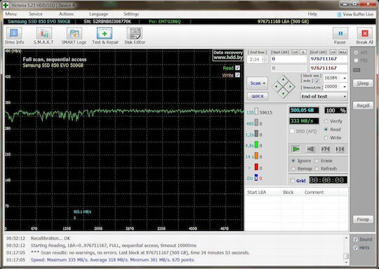 Samsung Αντάπτορας Ac 35w