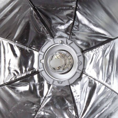 Glareone Softbox
