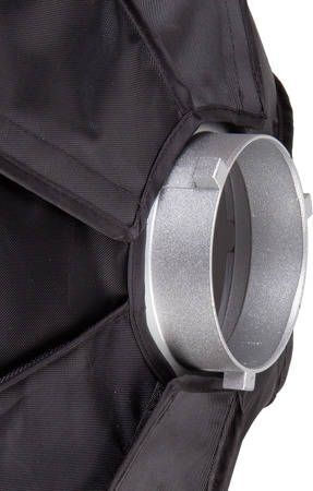 Glareone Softbox