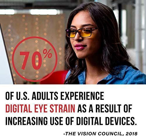 Очила Gunnar модел Vertex рамка Onyx лещи Amber Max очила за блокиране на синя светлина патентовани лещи 65% синя светлина 100% UV защита 7344186 811127018300