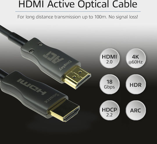 Act Kabel HDMI-Stecker - HDMI-Stecker 15m Schwarz