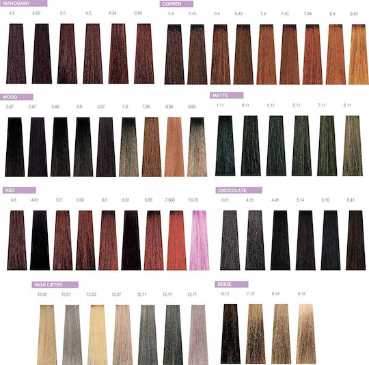 Milk Shake Creative Color Боя За Коса 5.35-5Гм 100Мл