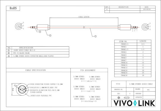 Vivolink Καλώδιο Ήχου 3.5mm male - 3.5mm male Μαύρο 20m PROMJ20