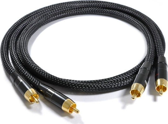 Melodika Cable RCA male - RCA male 2m