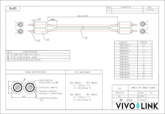 Vivolink Кабел 2x RCA мъжки - 2x RCA мъжки 5м PRORCARCA5