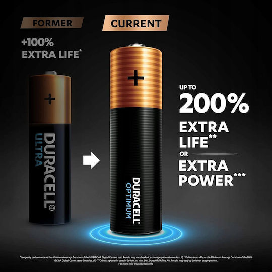 Duracell Optimum Αλκαλικές Μπαταρίες AA 1.5V 8τμχ