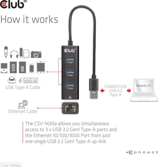 Club3D USB-Hub 3 Anschlüsse USB 3.0 mit USB-A / Ethernet