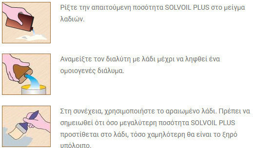 Borma Wachs Διαλυτικό 1lt 4930.PL