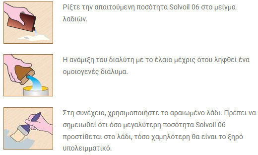 Borma Wachs Διαλυτικό 5lt 4931.06