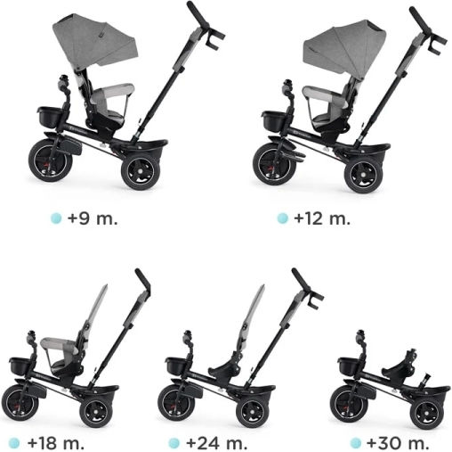 Kinderkraft Spinstep Foldable & Convertible 5 in 1 for 9 Months Gray