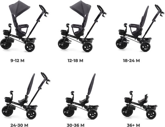 Kinderkraft Aveo New Foldable & Convertible for 9 Months Malachite Grey