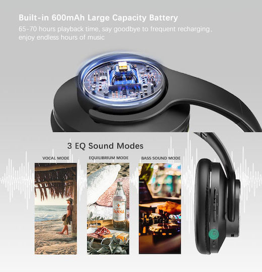 Doqaus Doqaus Design 1 Fără fir / Cu fir Over Ear Căști cu 52 ore de Funcționare Albe