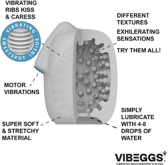 Vibeggs Masturbator με Δόνηση