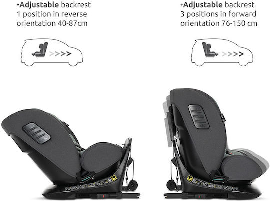 Lorelli Monza Καθισματάκι Αυτοκινήτου i-Size με Isofix Πράσινο 0-36 kg