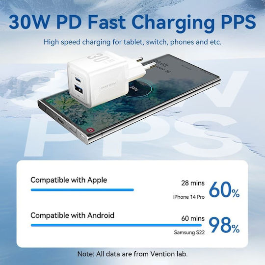 Vention Vention GaN Charger with USB-A and USB-C Ports and USB-C - USB-C Power Delivery Cable Black
