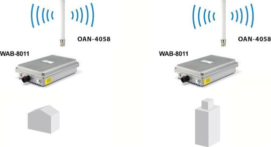 Level One OAN-4058 Εσωτερική/Εξωτερική Κεραία WiFi Πανκατευθυντική 8dBi με σύνδεση N-connector