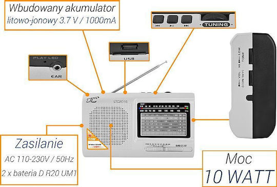 LTC Audio LXLTC2016 mit USB Silber
