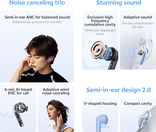 QCY AilyBuds E20 Bluetooth Handsfree Earphones with Sweat Resistance and Charging Case White