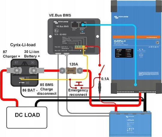 Victron Energy Cyrix-Li-load 24/48V-230A Изолатор на батерията CYR020230450