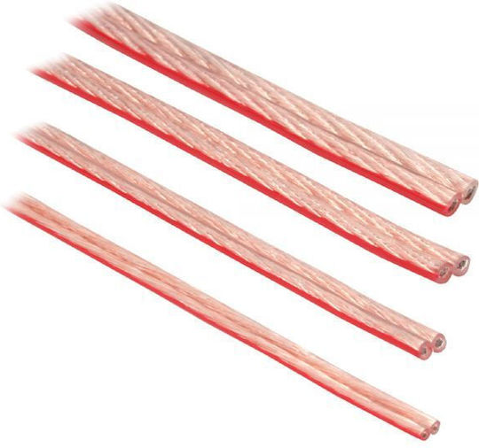 InLine Speaker Cable Unterminated 10m 98310T