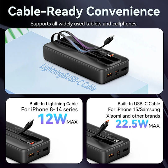 Vention FHP Baterie Externă 20000mAh 22.5W Cu 2 Porturi De Ieșire USB-A Și Port USB-C Power Delivery / Încărcare Rapidă Neagră
