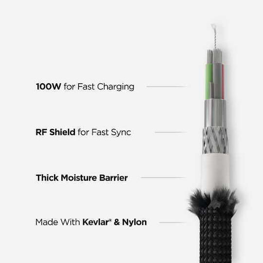 Nomad Kevlar Φορτιστής για Apple Watch Μαύρος